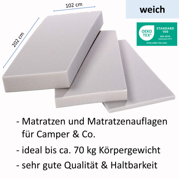 Kaltschaum Platten RG 5225 202x102cm Stärke 1-12cm / weich