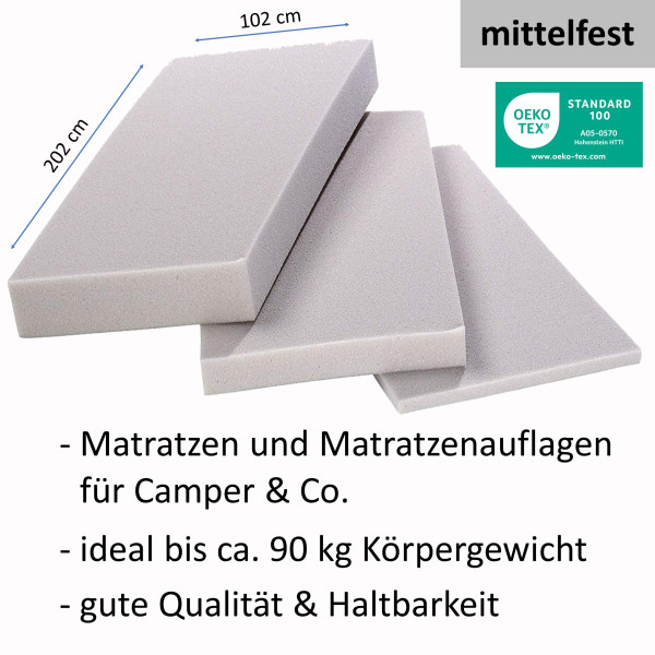Kaltschaum Platten RG 4030 202x102cm Stärke 1-12cm mittelfest