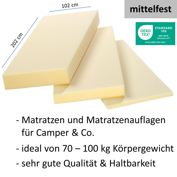 Kaltschaum Platten RG 5235 202x102cm Stärke 1-12cm / mittelfest